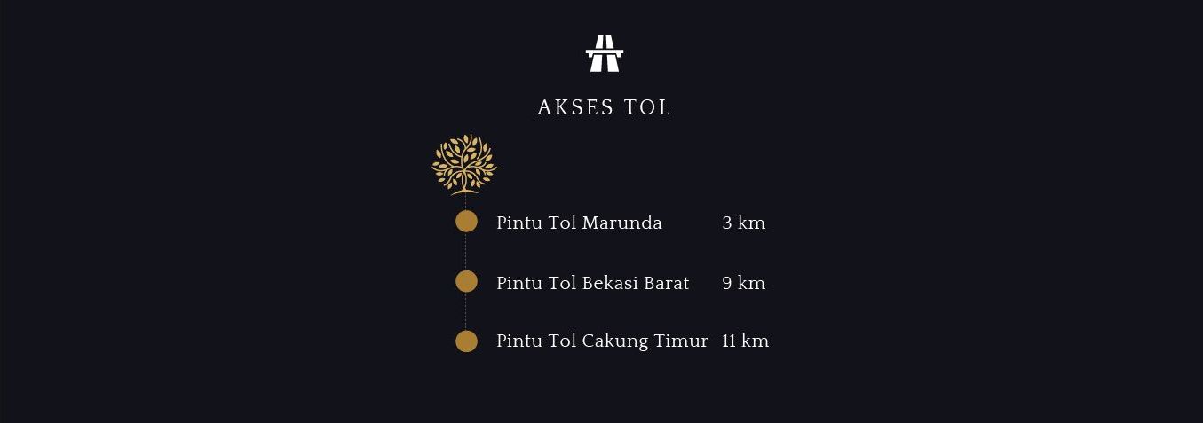 Rumah Murah Bekasi